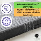 GOMEZ Waterproof Dog Bed Mustard XL (120x80cm)
