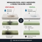 NRDOGS Vízhatlan Fekhelyvédőhuzat 2in1