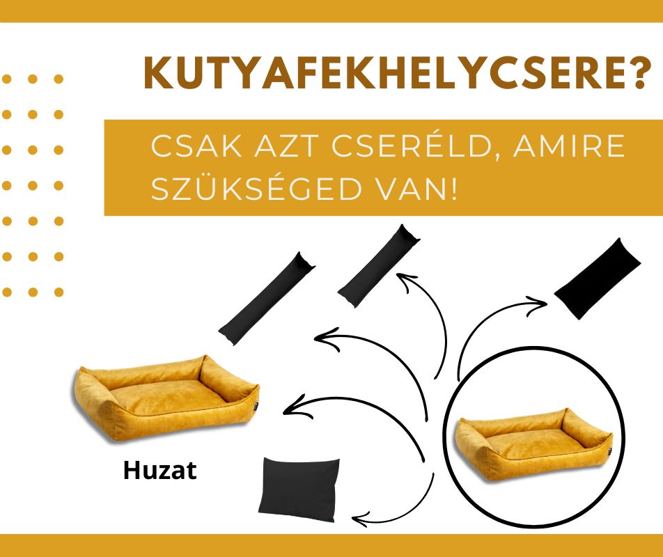 Kutyafekhelycsere? Csak azt cseréld, amire szükséged van!